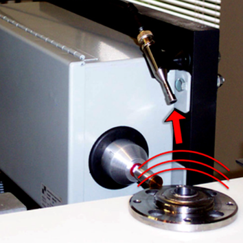 How Does NDT-RAM Work?