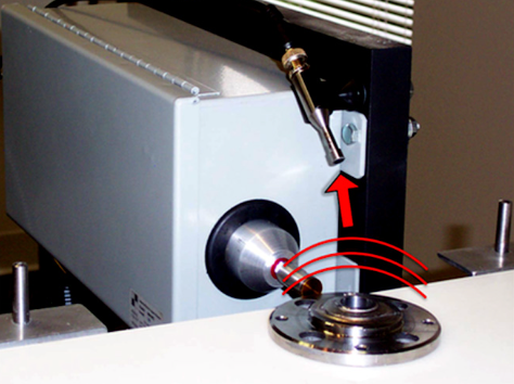 How Does NDT-RAM Work?