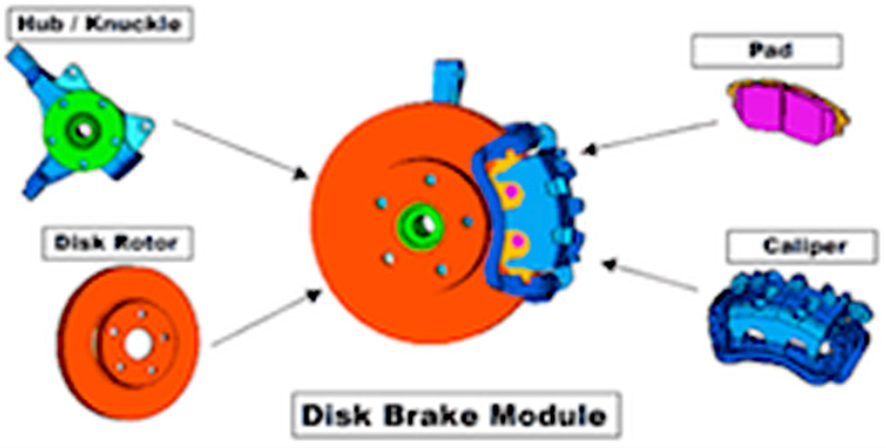 Ductile Iron Quality Inspection